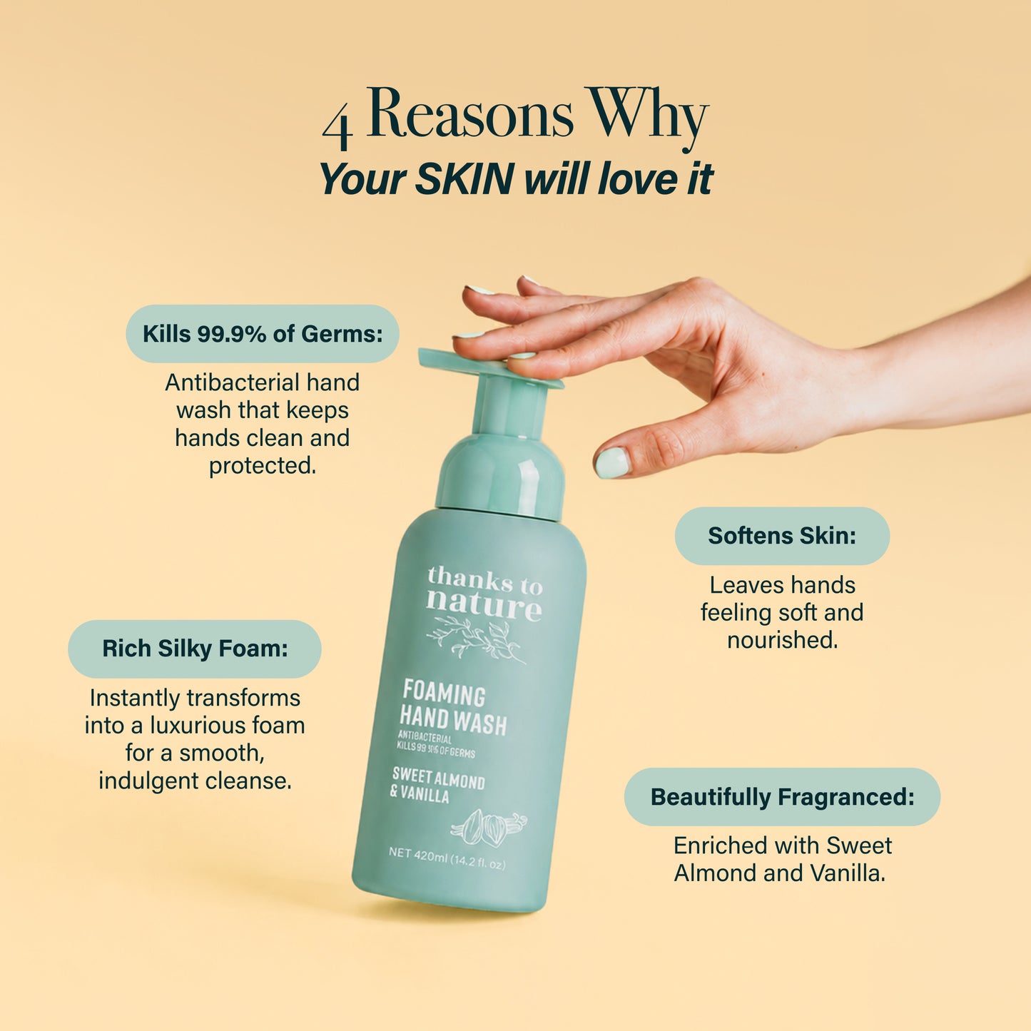 Foaming Antibacterial Hand Wash - Sweet Almond and Vanilla