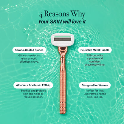5-Blade Smooth Razor Kit
