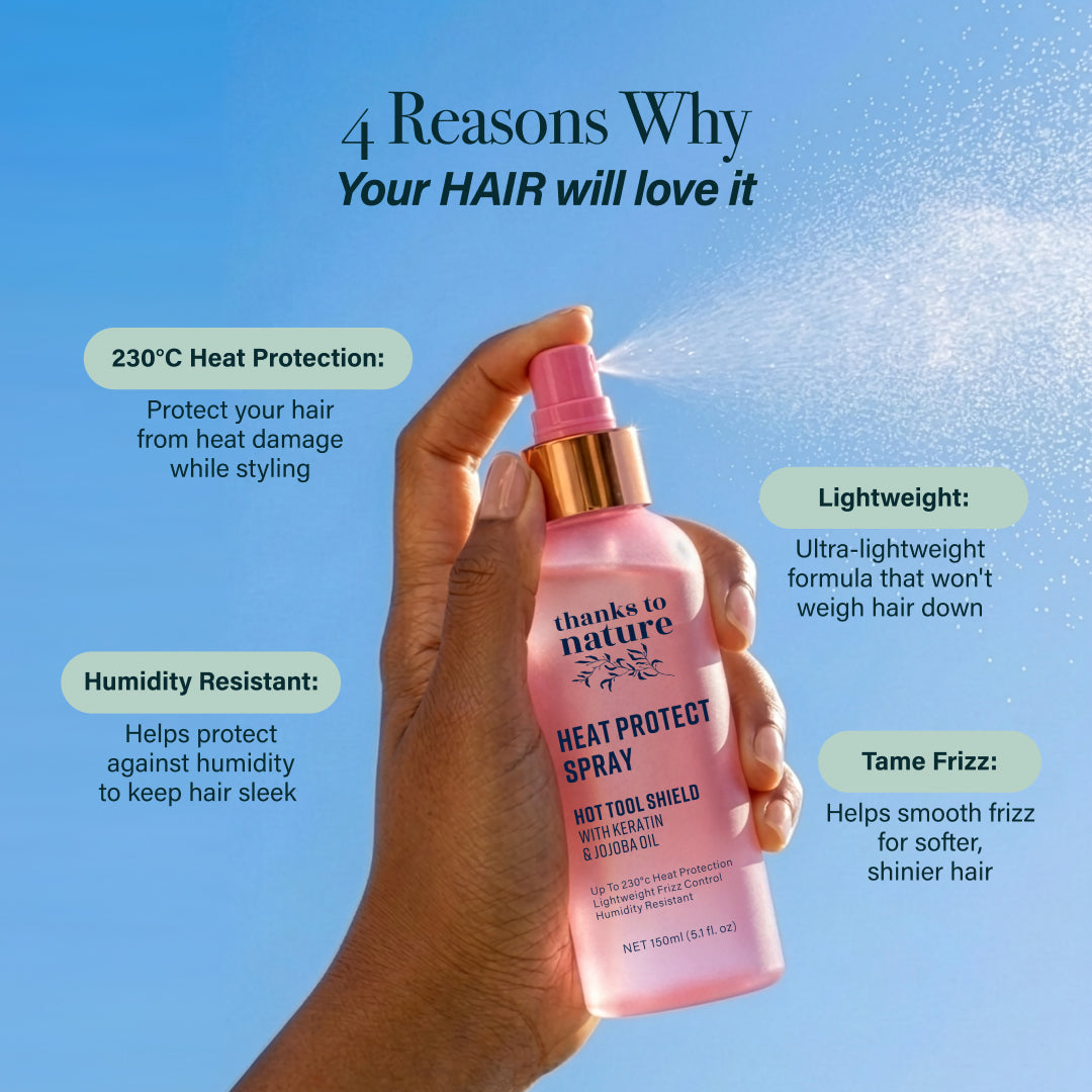 Heat Protect Spray