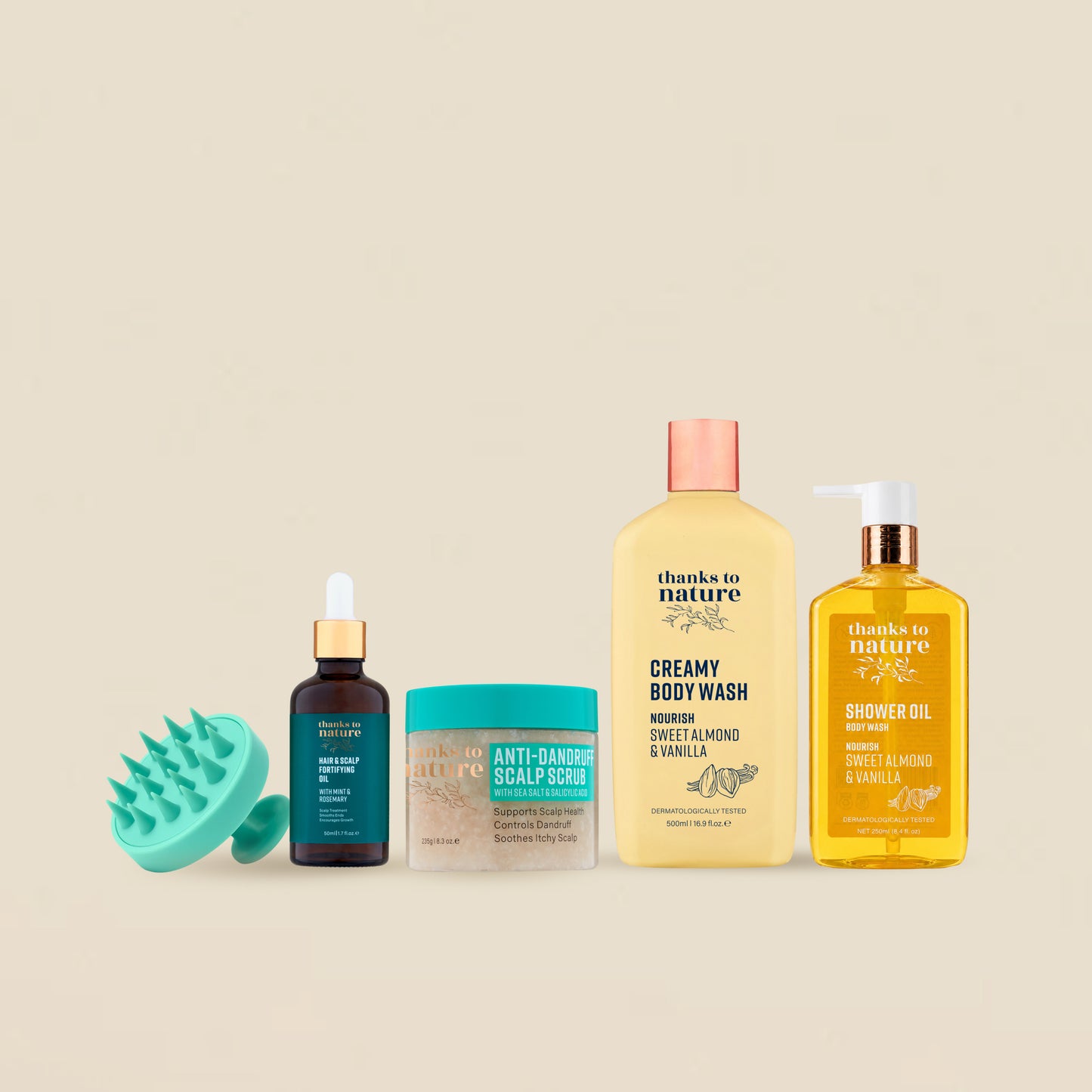 Winter Essentials Kit